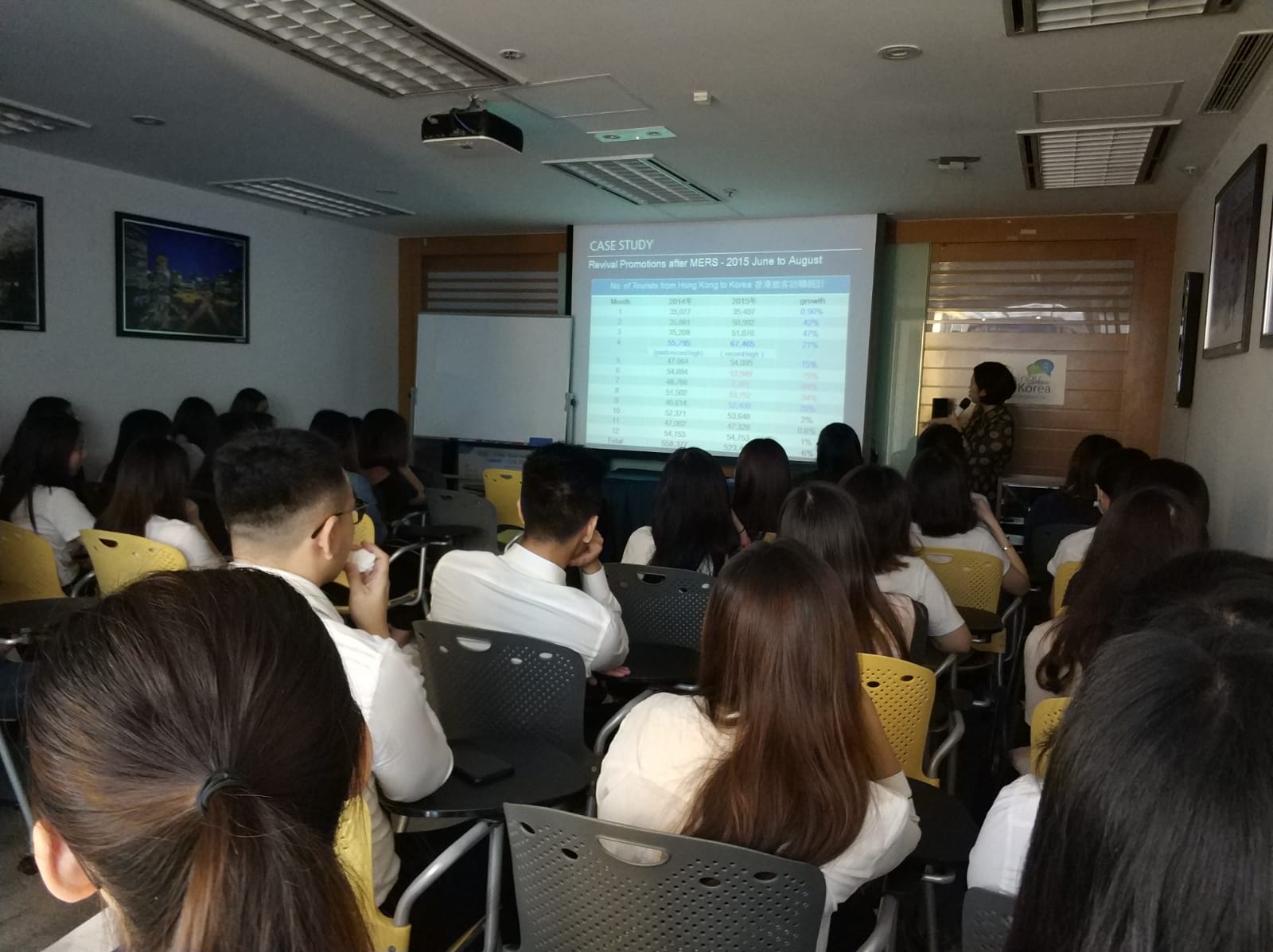 Visit to KTOHK - Photo - 1