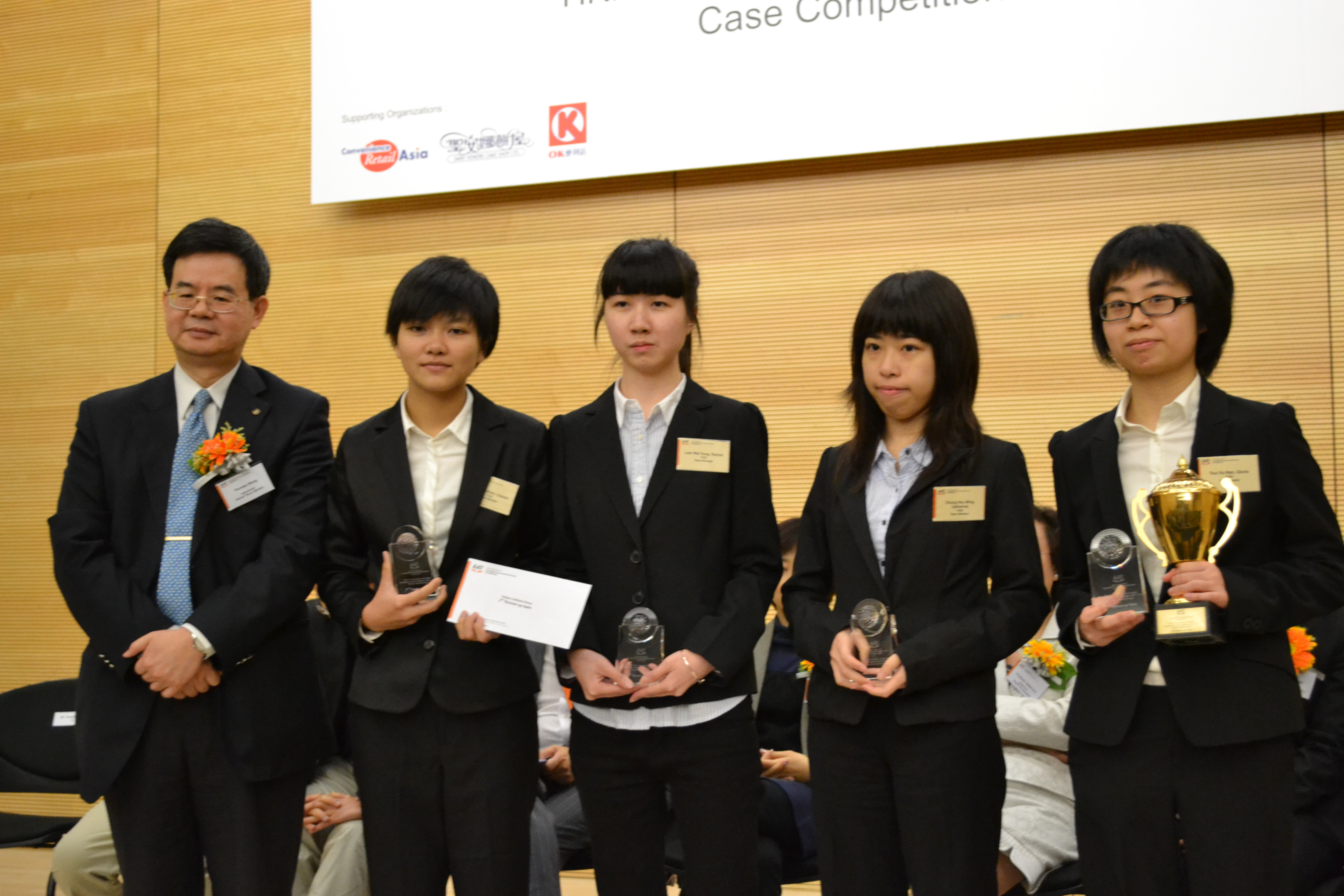 2nd Runner-up