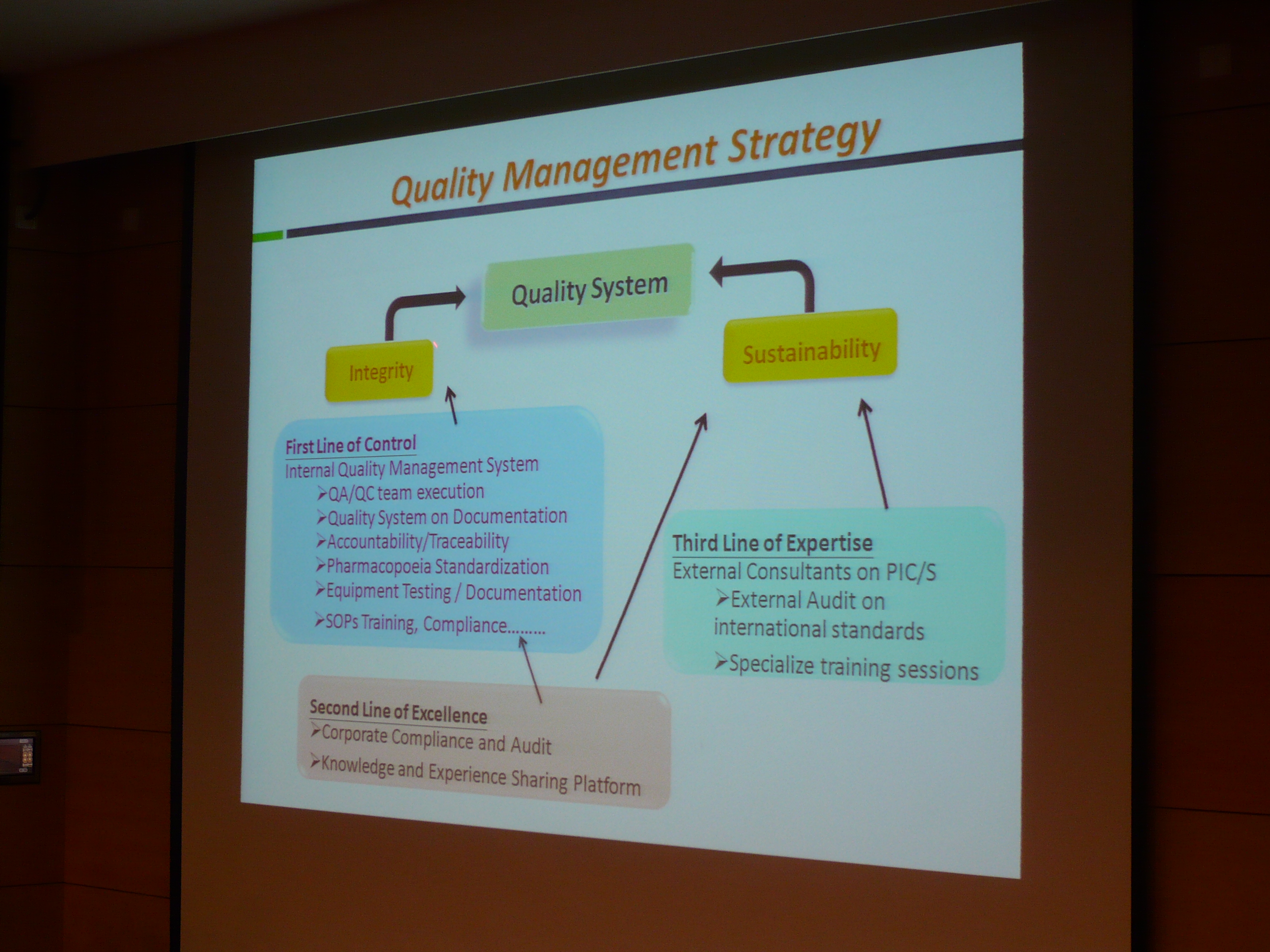Recruitment Talk -- Jacobson Pharma Group - Photo - 17